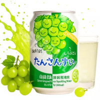 szénsavas szőlő ízű víz 330ml TW